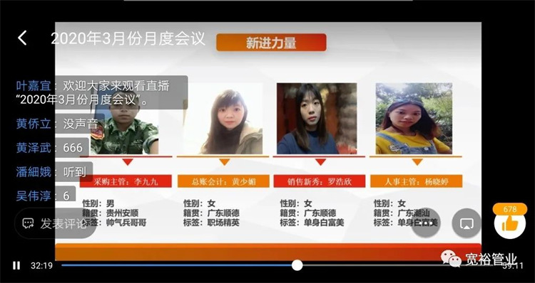 李九九、黃少媚、羅浩欣、楊小婷